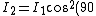 I_2 = I_1 cos^2 ( 90 ) = 0